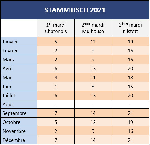 stammtisch_date.jpg